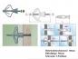 Preview: Rigips-Spreizdübel / Hohlraumdübel mit Schraube,100Stück