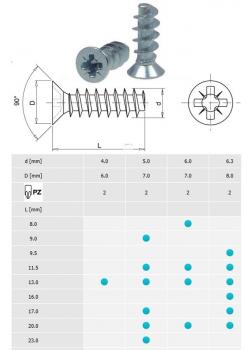 Preview: Euro-Schraube 6,3x13mm Senkkopf Pozidriv2 verzinkt