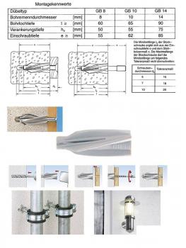 Preview: Gasbetondübel GB 8 mm 1Stück