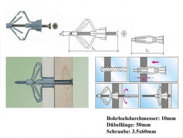 Rigips hohlraumdübel Rigips hohlraumdübel