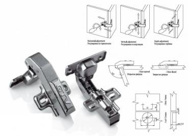 Preview: Automatikscharnier 90° parallel mit integrierter Schließtechnik