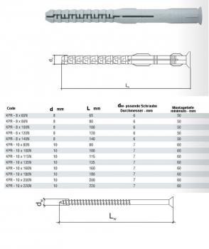 Preview: Rahmendübel 8x65 100Stück