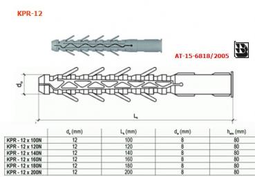 Rahmendübel 12x160, 50Stück