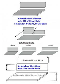 Preview: Boden und Rückwand für Metalbox 150x450mm für 40cm breite Schrank