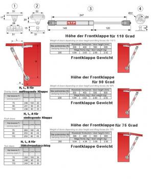 Preview: Gasdruckfeder NTP mit 200N Kraft, 250mm lang