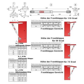 Preview: Gasdruckfeder NTP mit 40N Kraft, 250mm lang