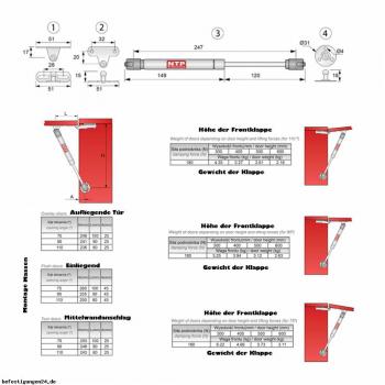 Preview: Gasdruckfeder NTP mit 180N Kraft, 250mm lang