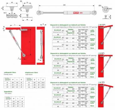 Preview: Gasdruckdämpfer Weiß 60N Kompressionsfeder Klappenbeschlag