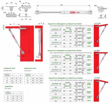 Preview: Gasdruckdämpfer Weiß 100N Kompressionsfeder Klappenbeschlag
