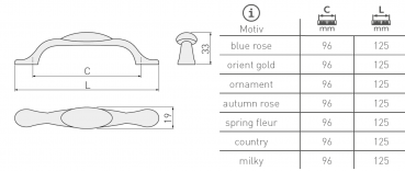 Preview: Porzellangriff UP-728P Altmessing - Altsilber - Porzellan - Lochabstand 96mm