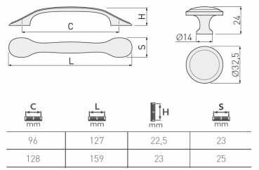 Preview: Möbelgriff PALERMO - Altsilber - Lochabstand 96mm - 128mm