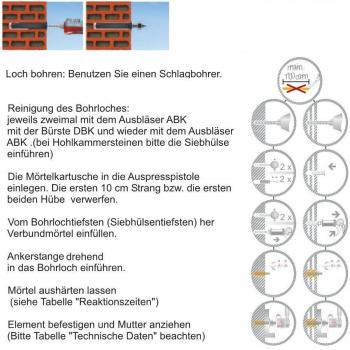 Preview: Ankerstange Edelstahl / INOX M8 - M16