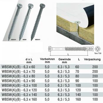 Preview: 200 Stück 6,3x60 Schraubanker WBSW-K
