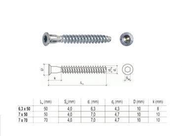 Preview: Inbusschrauben Möbelschrauben 7,0x50mm, 100Stück