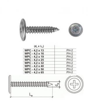 Preview: 4,2x13 Blechschraube mit angepresster Scheibe 1000 Stück