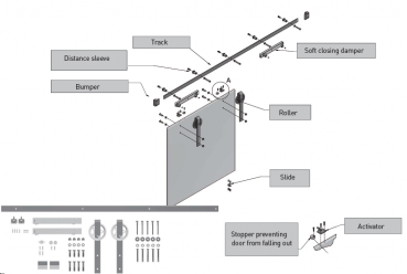 Schiebetür / Laufschiene für Holztür 200cm Soft Close