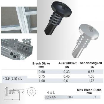 Preview: Bohrschrauben 3,5x9,5 schwarz, 500Stück