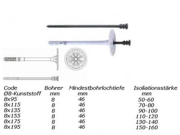 Preview: Dämmstoffdübel 10x90 Kunstoffspreiznagel LTX, 100Stück