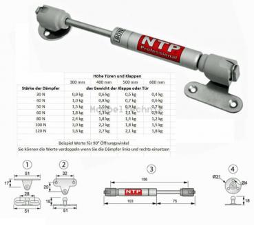 Preview: Gasdruckfeder mit 100N Druckkraft Mini