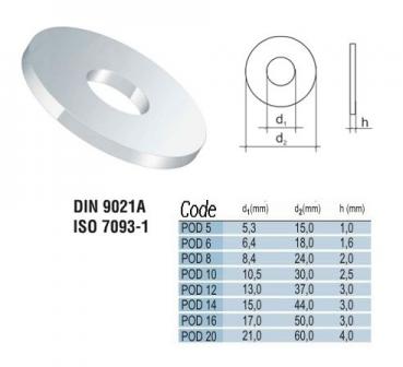 Preview: U-Scheiben Grossaussendurchmesser M10, 1kg