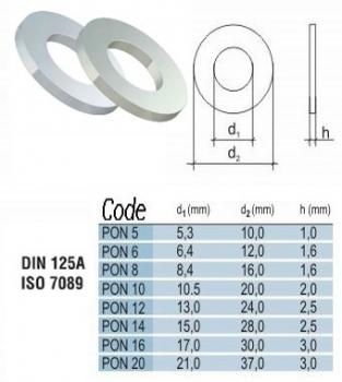 Preview: Unterlegscheiben M10, 1kg