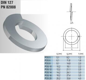 Preview: Federscheiben, Federringe M10, 1kg