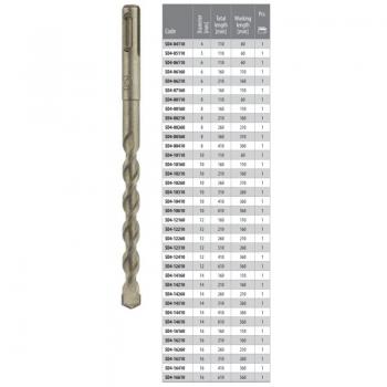 Preview: Hammerbohrer SDS-plus - Durchmesser 4mm - 16mm - für Beton, Stein, Mauerwerk