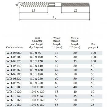 Preview: Stockschraube 10 x 100 mm