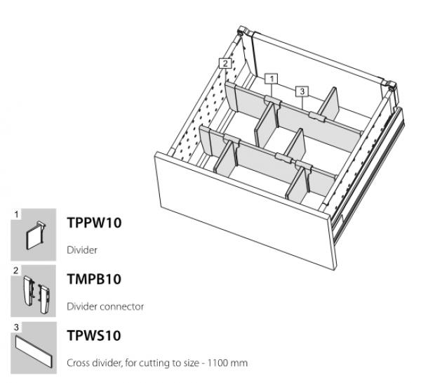 Querpanel für MBox Einteilungssystem kurzbar 1,1m lang grau