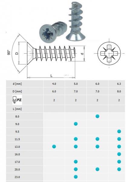 Euro-Schraube 6,3x13mm Senkkopf Pozidriv2 verzinkt