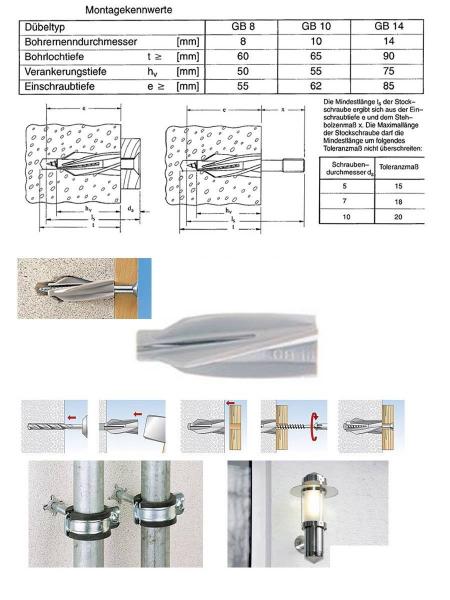 Gasbetondübel GB 14 mm 1Stück