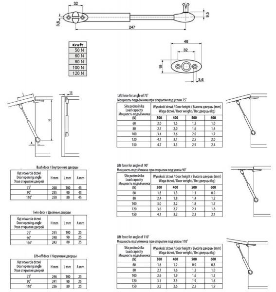 Gasdruckfeder GTV mit 50N Kraft, 250mm lang