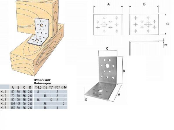 Plattenwinkel mit und ohne Sicke galvanisch verzinkt