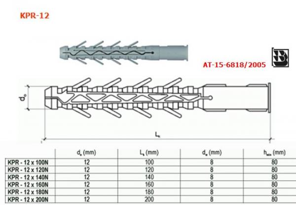 Rahmendübel 12x160, 50Stück