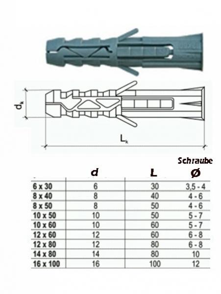 Multizweckdübel 8x50, 400Stück