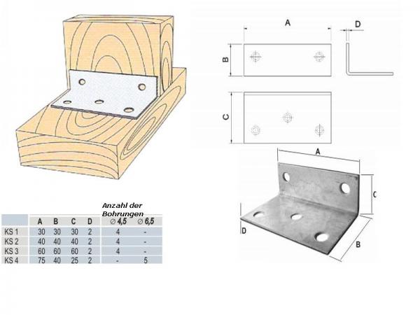 Breitwinkel galvanisch verzinkt