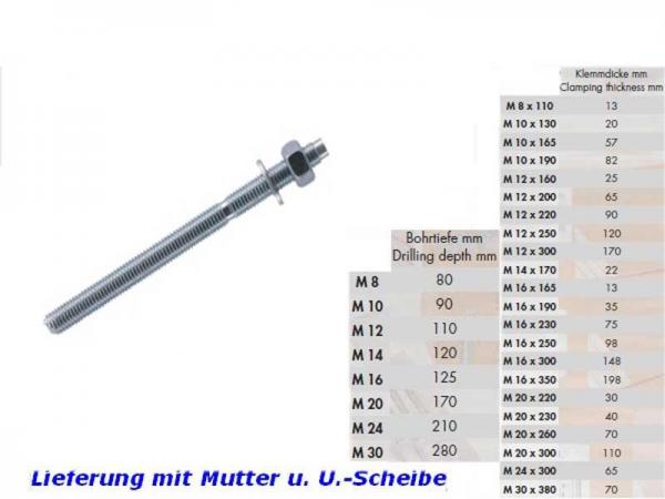 Ankerstange Stahl verzinkt M8 - M16 - 2 Stück