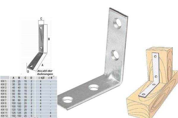 Schmalwinkel  galvanisch verzinkt