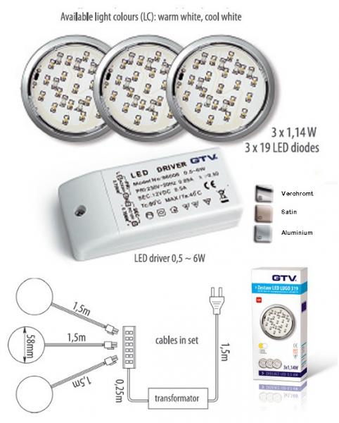 LED Set Lugo Lampen Aluminium Warmlicht