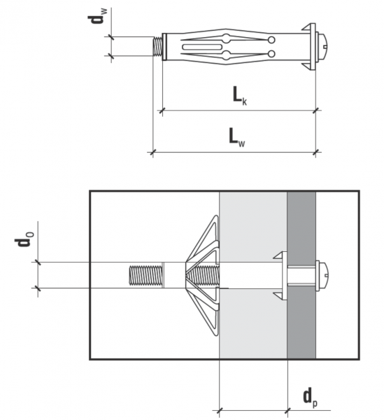 Hohlraumdübel Molly aus Metall mit Schraube M4 - M6 - 50 Stück / 100 Stück