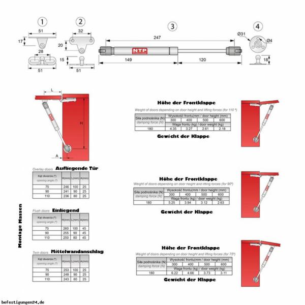 Gasdruckfeder NTP mit 180N Kraft, 250mm lang