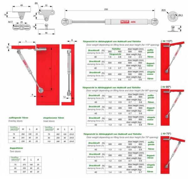 Gasdruckdämpfer Weiß 40N Kompressionsfeder Klappenbeschlag
