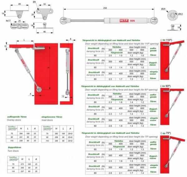 Gasdruckdämpfer Weiß 80N Kompressionsfeder Klappenbeschlag
