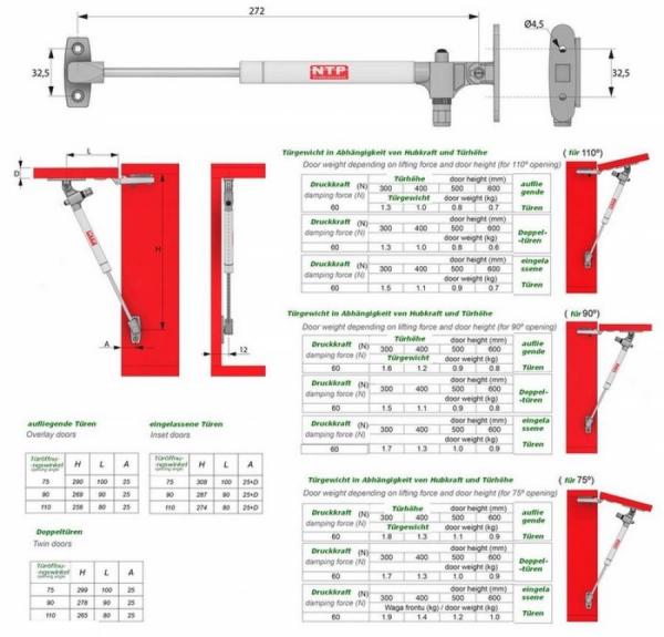 Gasdruckfeder 60N mit zusätzlicher Verzögerer in der Endphase des Türschließens