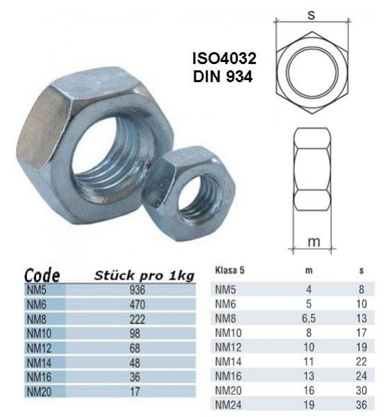 Sechskantmuttern M6, 4kg