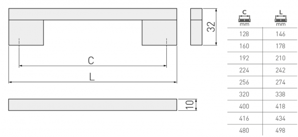 Möbelgriff UA-18 Aluminium - Chrom - Edelstahloptik - Lochabstand 128mm - 480mm