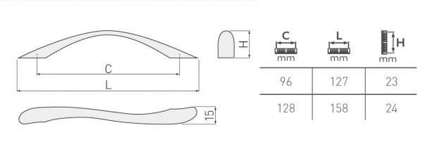 Möbelgriff UZ-4 Aluminium - Chrom - Satin - Messing - Lochabstand 96mm - 128mm