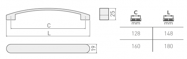 Möbelgriff GENUA Aluminium - Chrom - Satin - Lochabstand 128 mm - 160mm