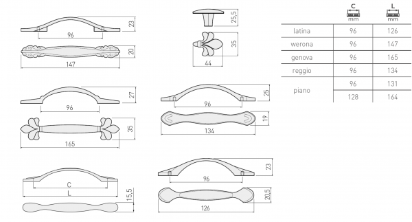 Möbelgriff ROYAL Weiss und Gold