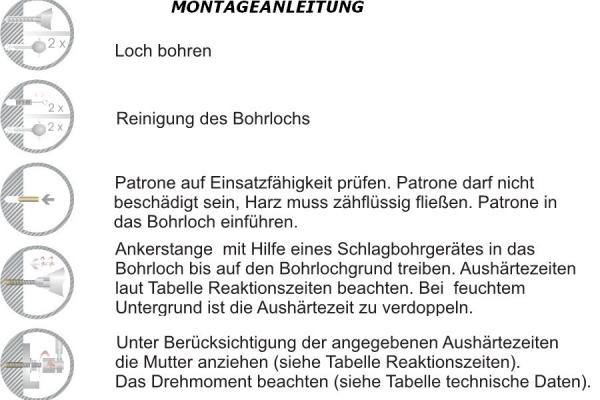 Verbundankerpatrone M8 - M16 / für Bohrungen 10mm - 18mm - 2 Stück